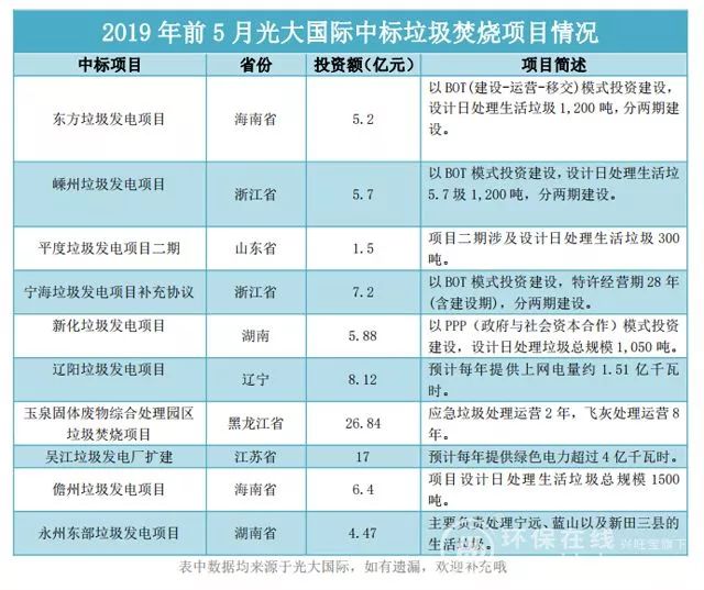 国家税务总局：前8个月全国省际贸易销售额占比超40%