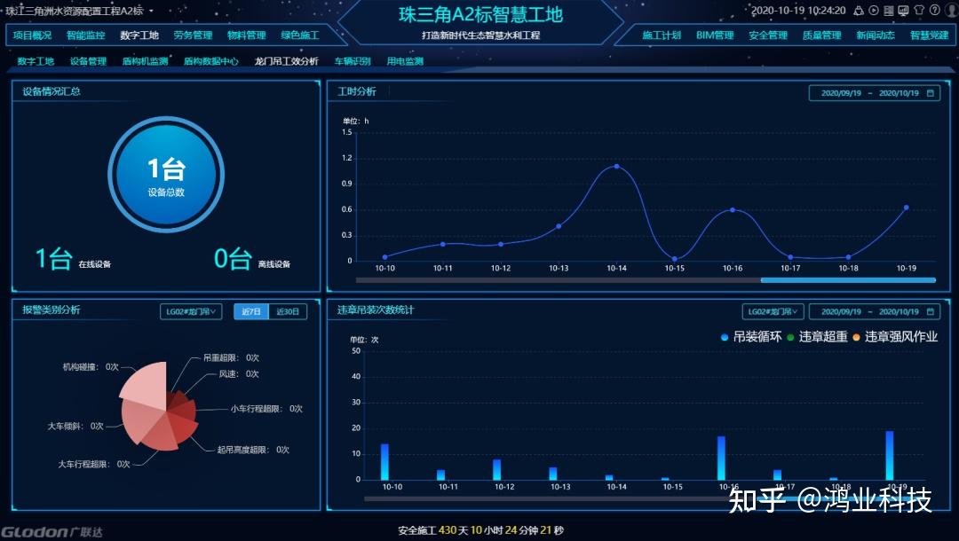 上半年中国可数字化交付服务进出口规模达1.42万亿元