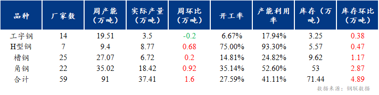 9月20日收盘玉米期货持仓较上日减持1533手