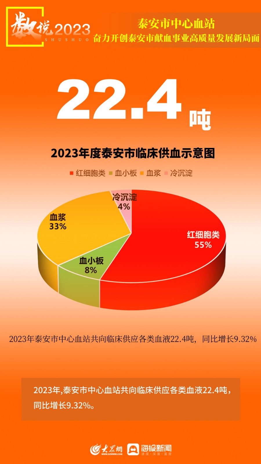 创新产业持续壮大 6组税收数据展现我国高质量发展新成效