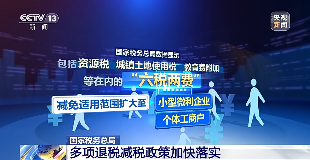 国家税务总局：4-8月全国企业采购机械设备金额同比增长5.6%