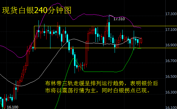 “两新”工作拉动投资增长 前8个月设备工器具购置投资增长16.8%