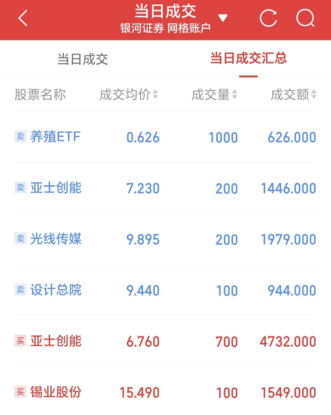 从11.2万亿元到53.9万亿元——数字经济发展动能强劲