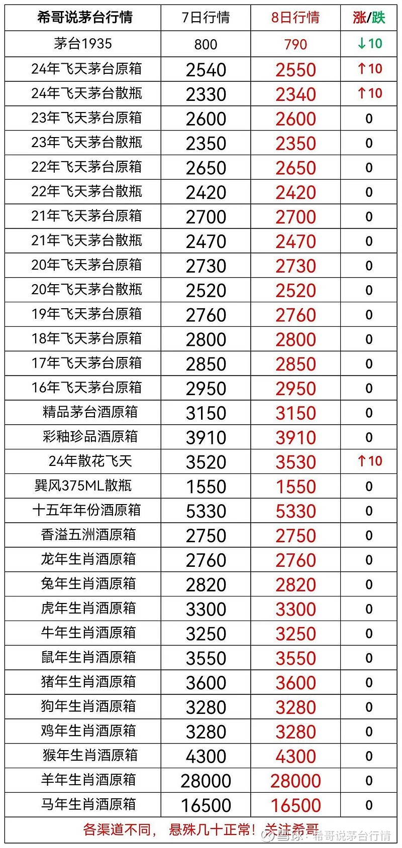 （2024年10月2日）今日美玉米期货最新价格行情查询