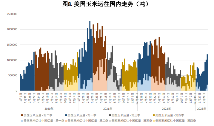 （2024年10月4日）今日美玉米期货最新价格行情查询