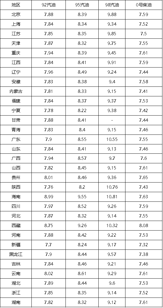 （2024年10月10日）今日美玉米期货最新价格行情查询