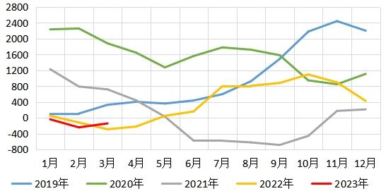 （2024年10月11日）今日玉米期货和美玉米最新价格查询