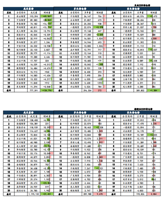 （2024年10月11日）今日美玉米期货最新价格行情查询