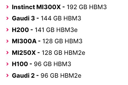 AMD推出新AI芯片后股价下跌 追赶英伟达还需多久？