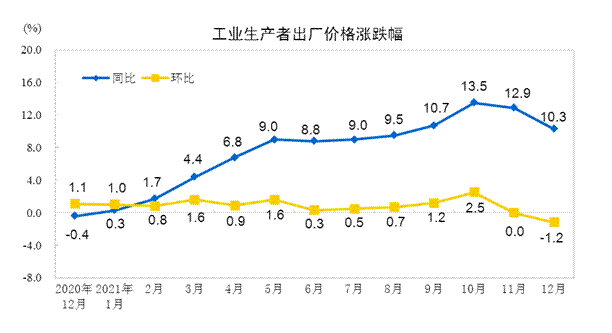 今年前三季度全国铁路完成固定资产投资5612亿元 同比增长10.3%