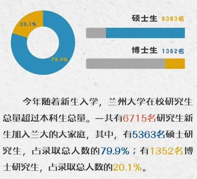 财政部：研究扩大专项债券使用范围 健全管理机制