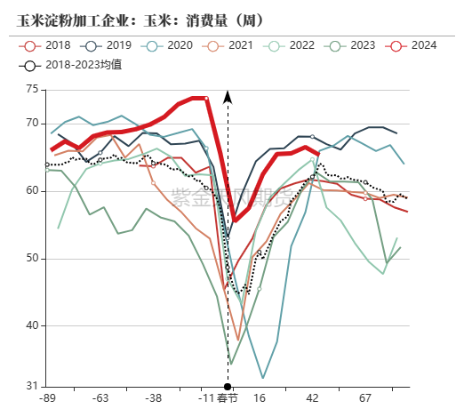（2024年10月14日）今日美玉米期货最新价格行情查询