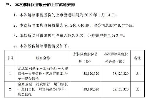 10月14日收盘玉米期货持仓较上日增持30763手