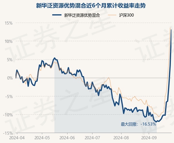 海关总署：前三季度我国民营企业进出口17.78万亿元 增长9.4%
