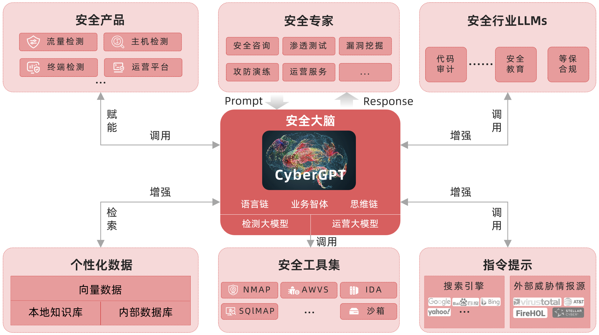 工信部：着力构建促进专精特新中小企业发展壮大机制