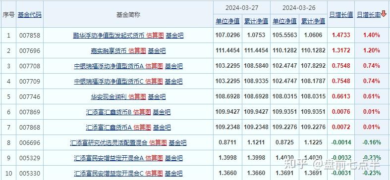 （2024年10月18日）今日美玉米期货最新价格行情查询
