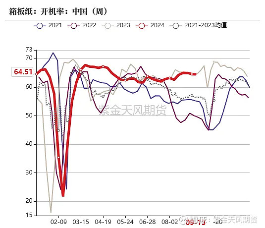 （2024年10月21日）今日玉米期货和美玉米最新价格查询