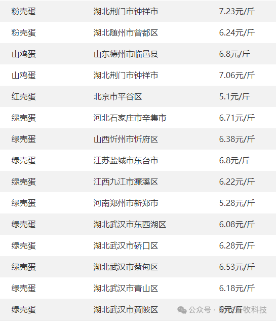 中储粮收购提振市场情绪 玉米期价震荡偏强