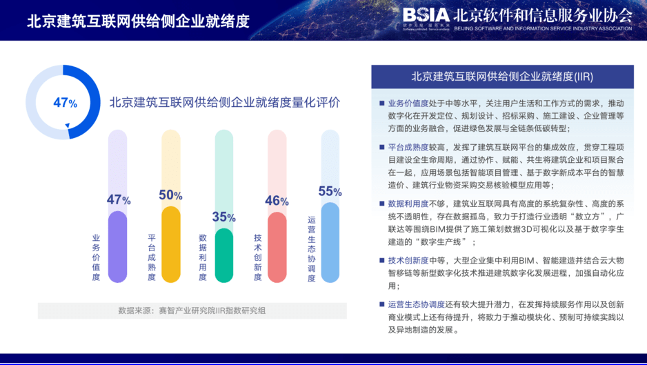 推动数字经济与民营企业深度融合 激发发展新动能