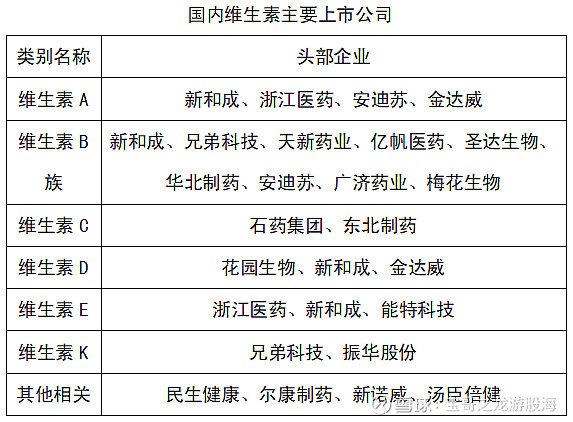 国家发改委：预计今冬明春供暖季能源供需总体平衡