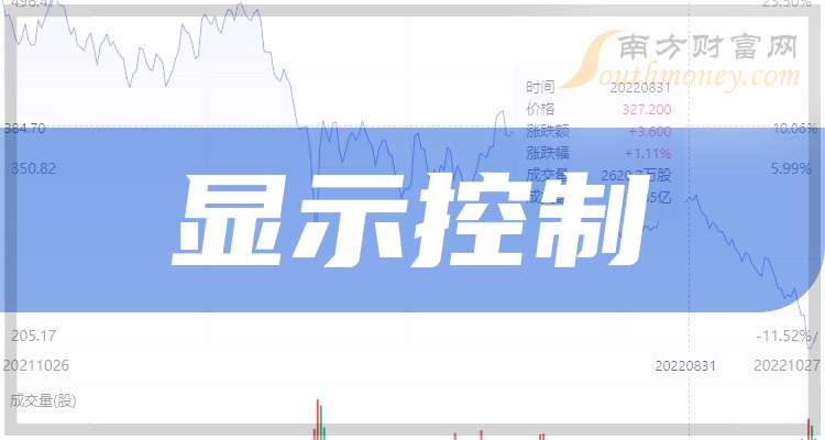 11月21日收盘玉米期货持仓较上日减持17029手