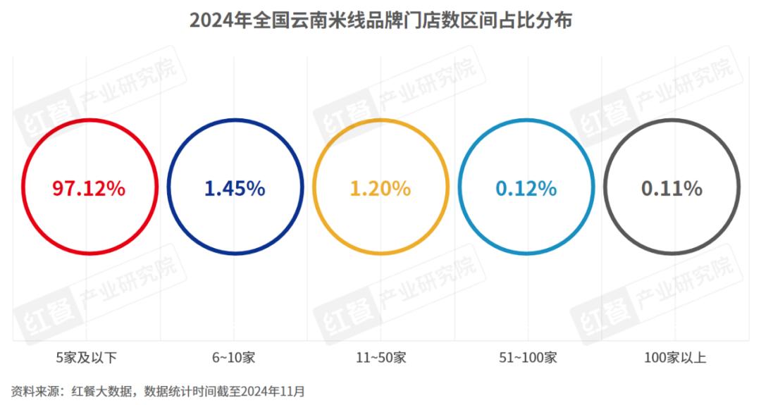 《全国农村中小银行机构行业发展报告2024》发布