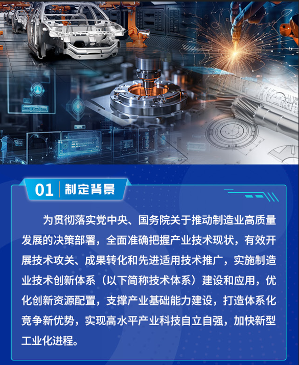 工信部：制造业领域外资准入限制措施已实现“清零”