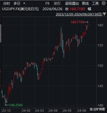 央行:前三季度货物贸易人民币跨境收付金额8.9万亿元