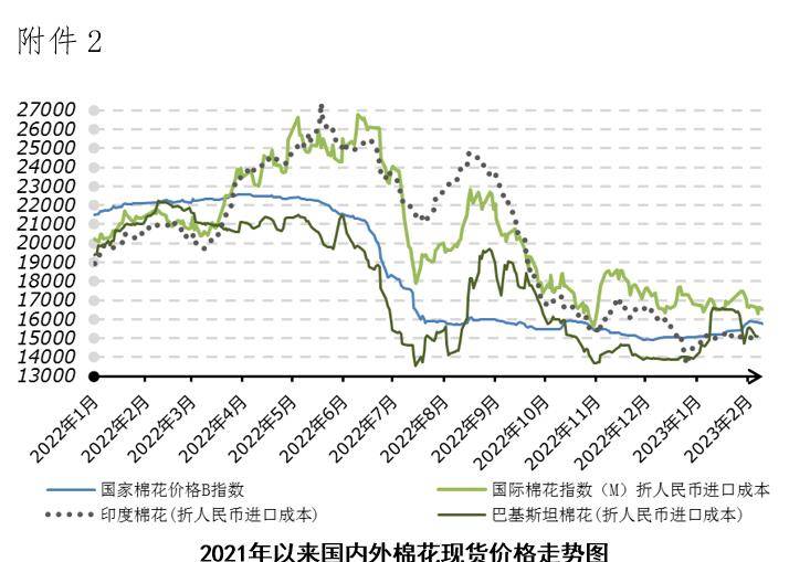 商务部:10月份消费市场增速明显加快