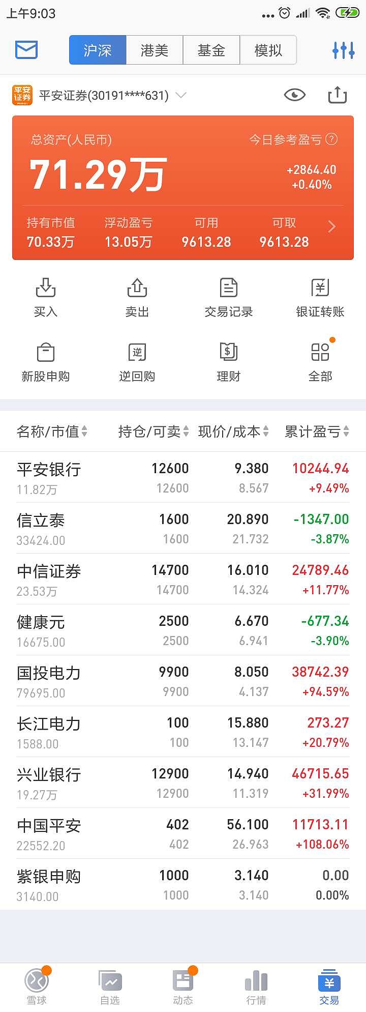 11月25日收盘玉米期货持仓较上日减持12586手
