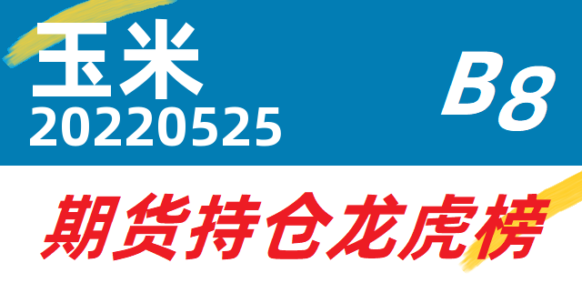 玉米：现货稳定 05多单谨慎持有