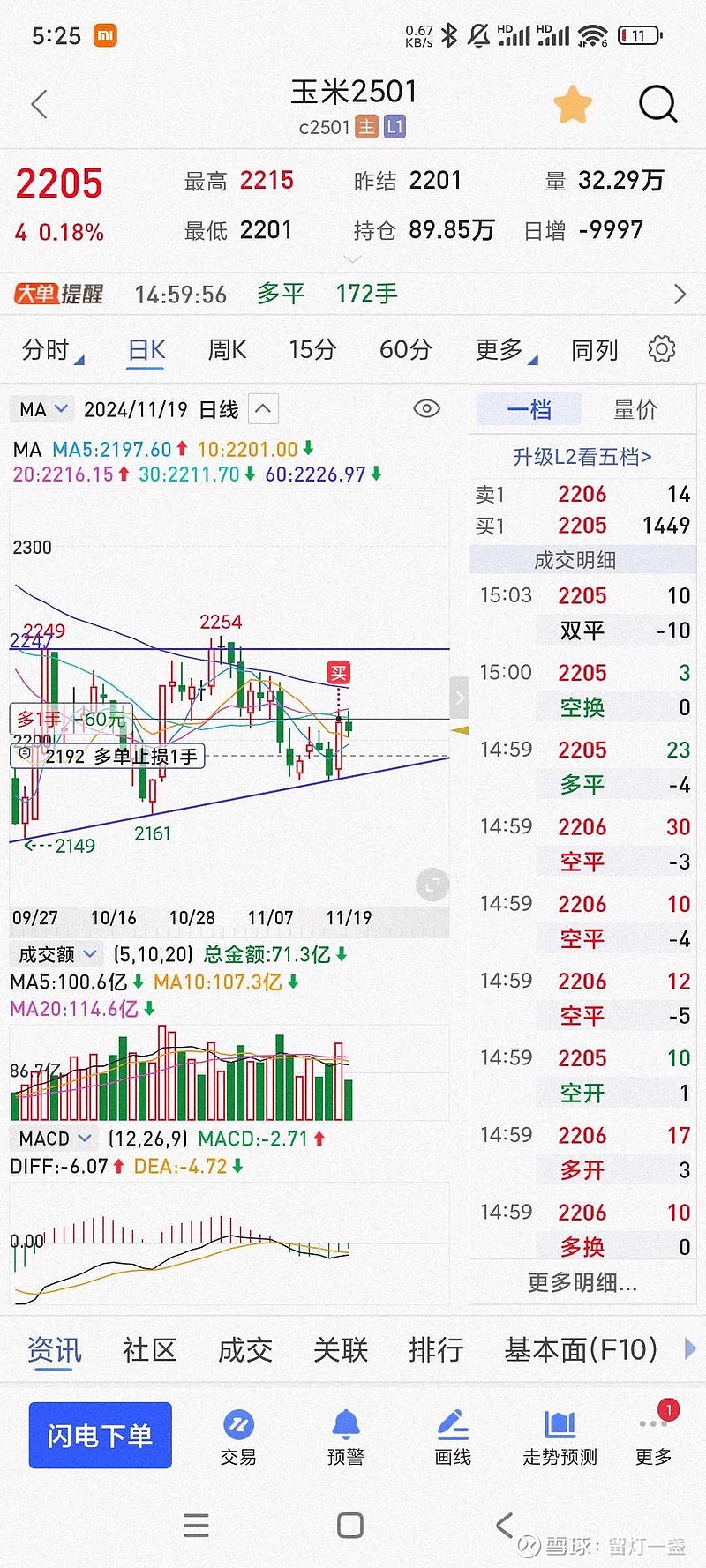 （2024年11月27日）今日玉米期货和美玉米最新价格查询