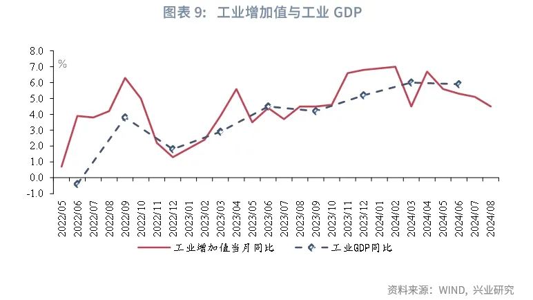 宏观经济较差背景下 玉米终端需求难有较大提升