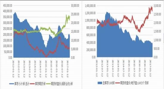 11月27日收盘玉米期货资金流入5926.86万元
