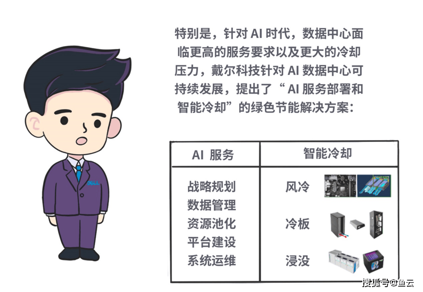 戴尔、惠普新财季指引均低于预期：个人消费者对AI PC需求不及商业用户