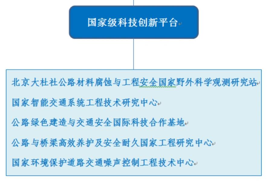 交通运输部：农村公路管理与养护领域直接提供约85万个岗位