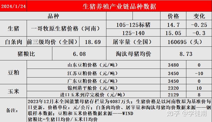 （2024年12月5日）今日玉米期货和美玉米最新价格查询