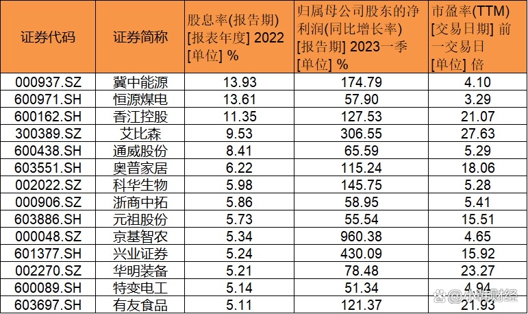 前三季度我国跨境电商进出口1.88万亿元 创历史新高