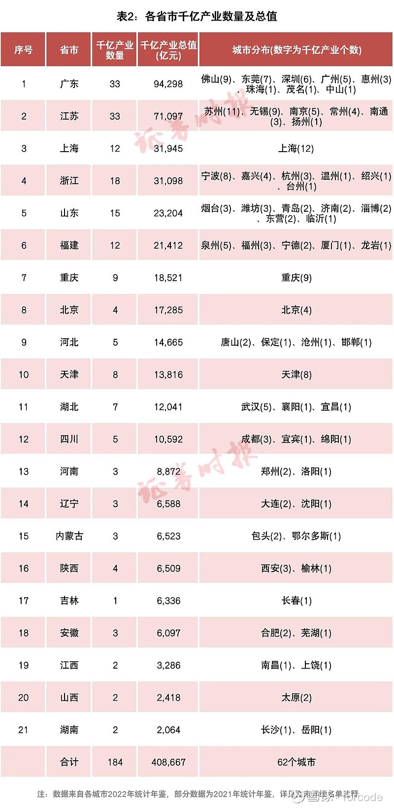 前三季度我国跨境电商进出口1.88万亿元 创历史新高