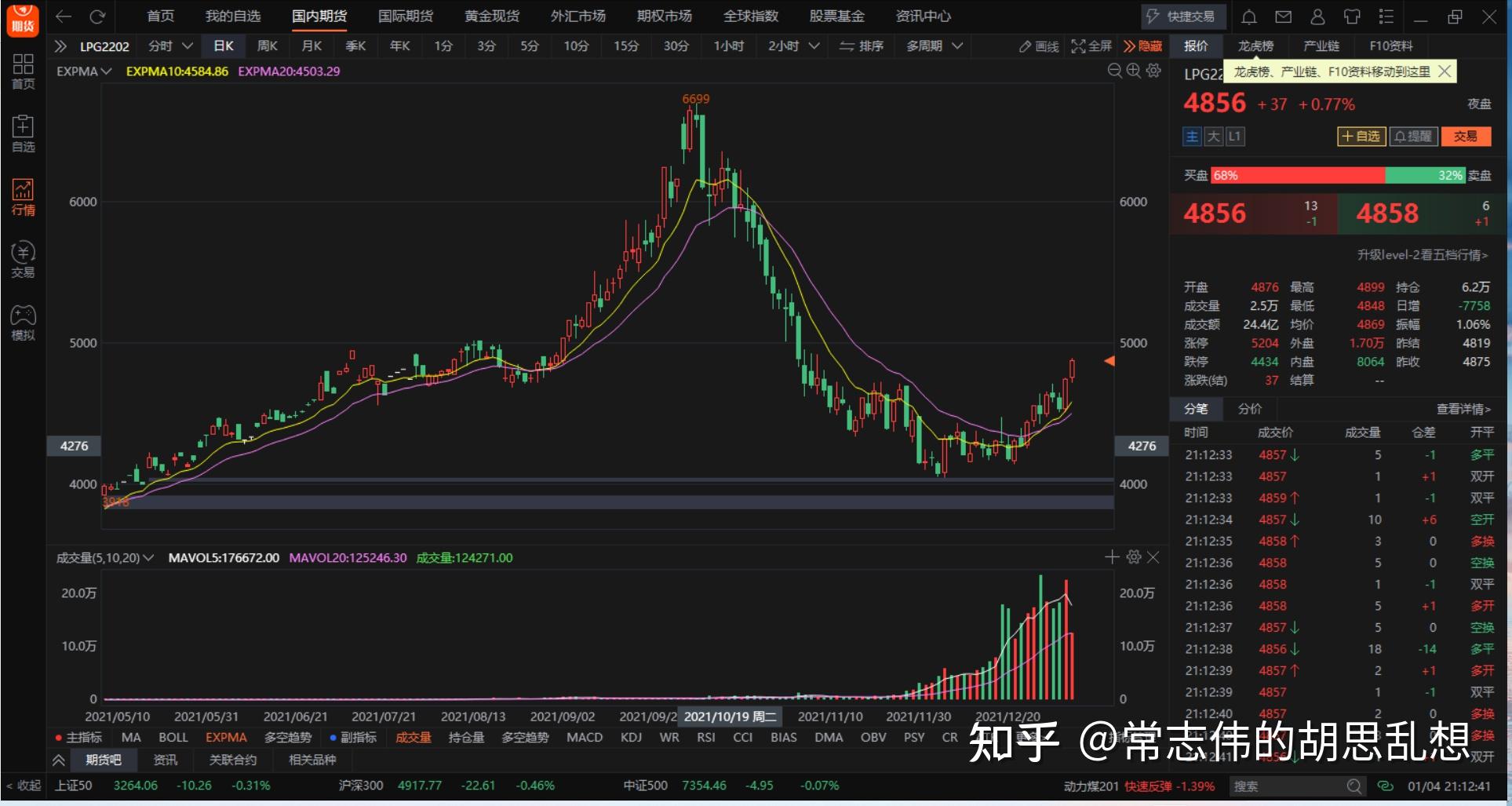 （2024年12月10日）今日美玉米期货最新价格行情查询