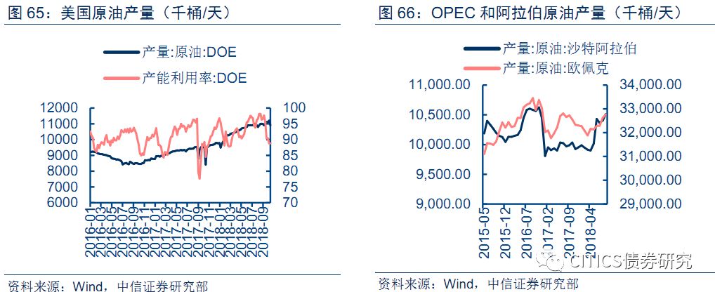 （2024年12月10日）今日美玉米期货最新价格行情查询