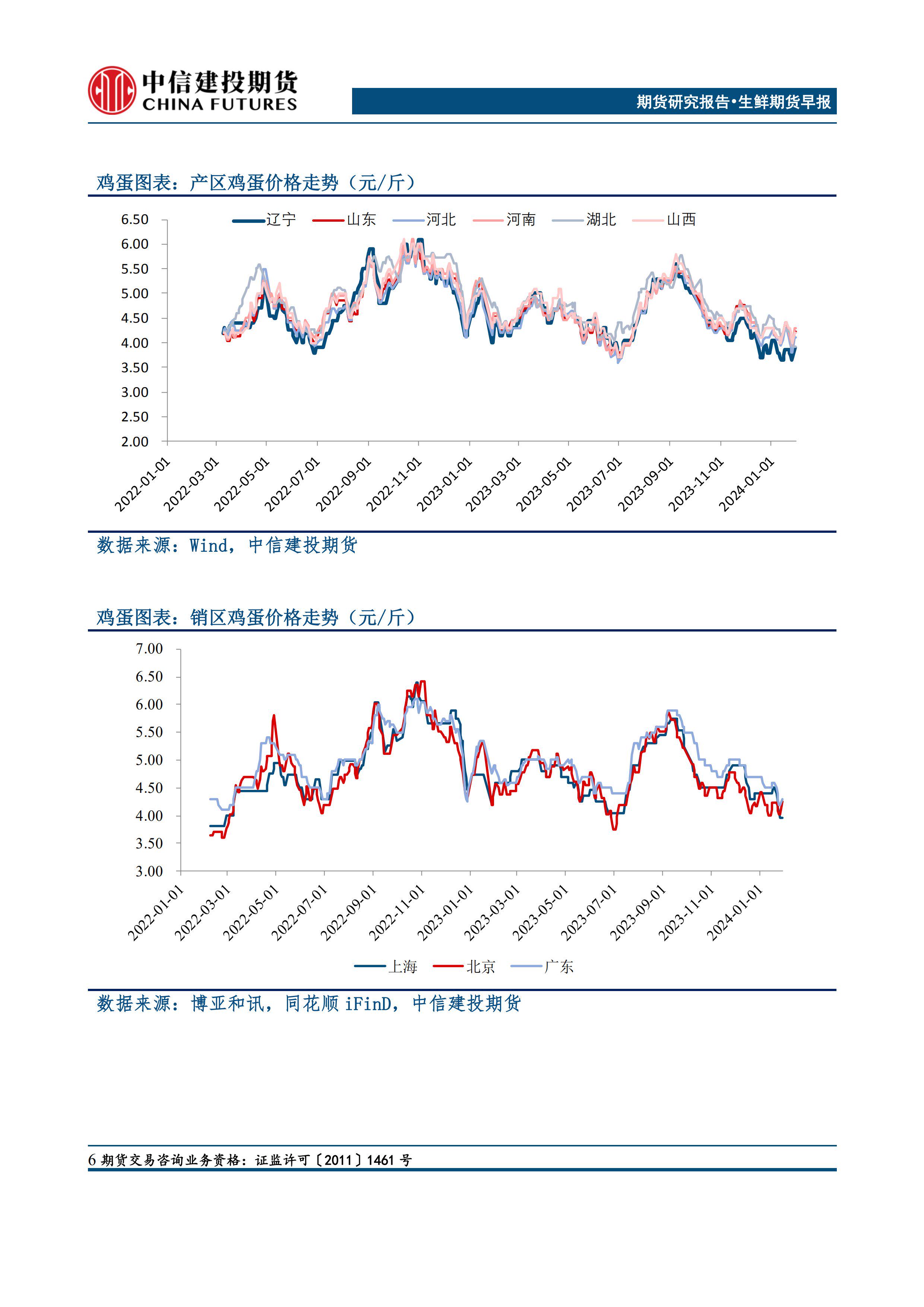 （2024年12月11日）今日玉米期货和美玉米最新价格查询