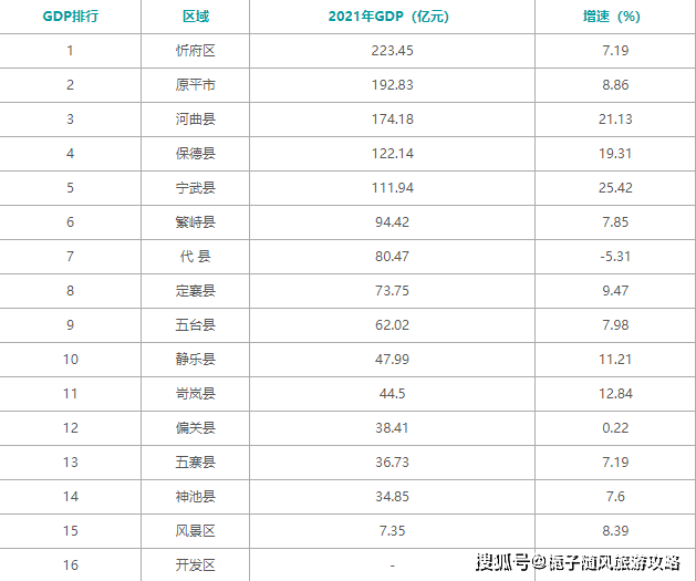 1至11月全国铁路完成固定资产投资7117亿元 同比增长11.1%