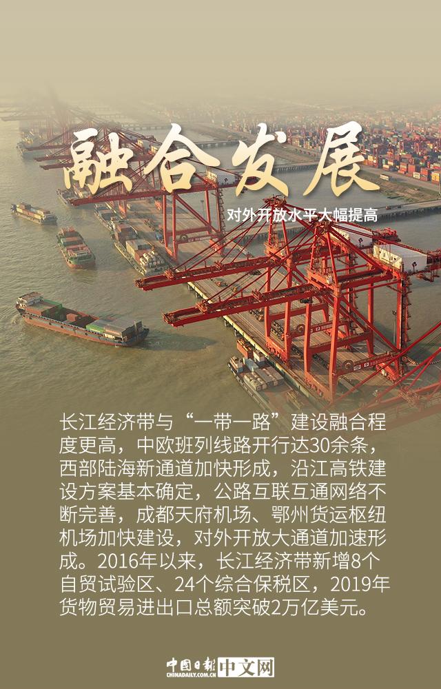 首批国家级经开区设立40周年 商务部将从四方面推动高质量发展