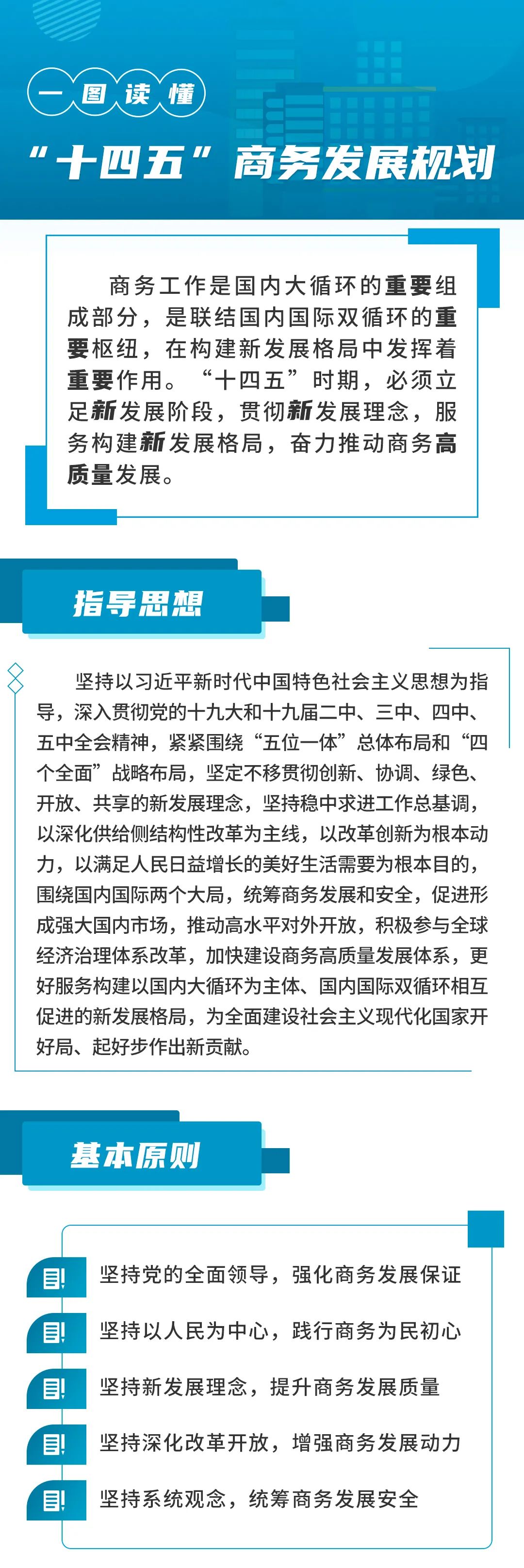 首批国家级经开区设立40周年 商务部将从四方面推动高质量发展