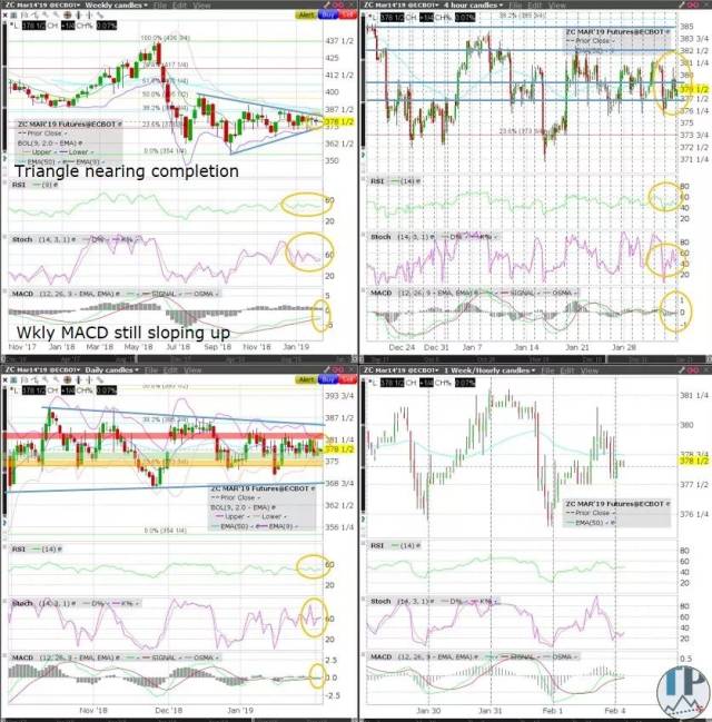 12月16日收盘玉米期货资金流入6136.51万元