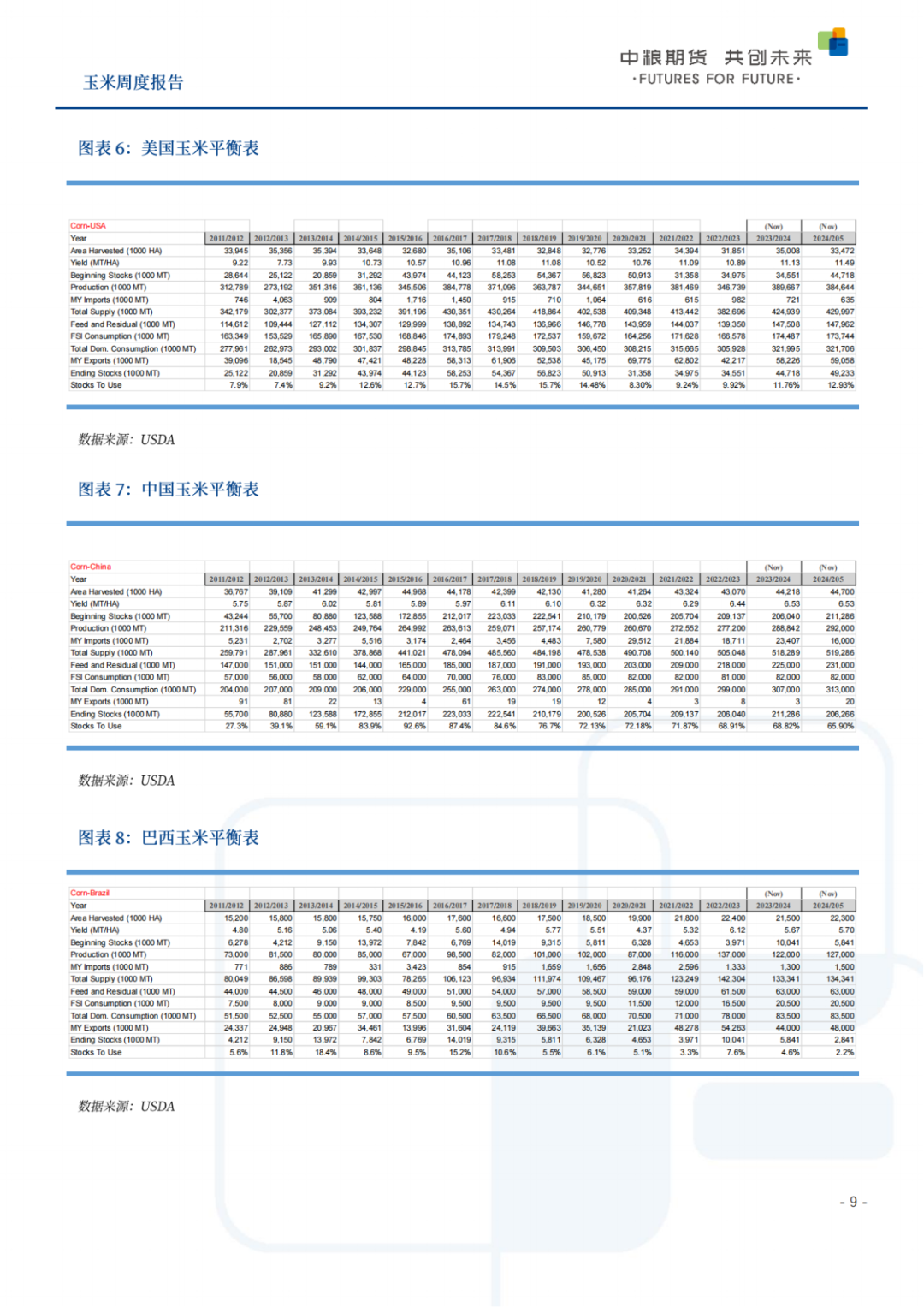 玉米期货12月20日主力小幅上涨0.18% 收报2184.0元