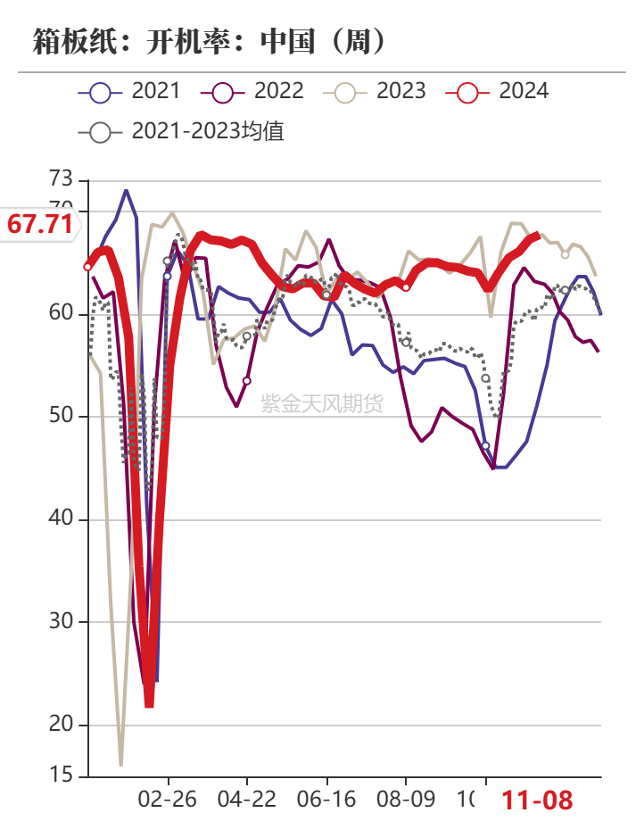 （2024年12月23日）今日玉米期货和美玉米最新价格查询
