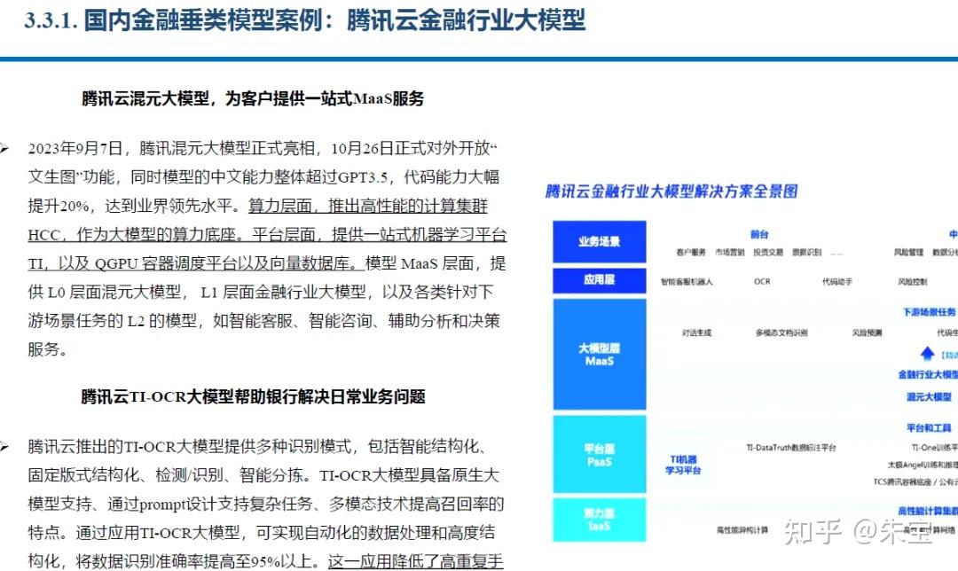 金融大模型应用需量力而行