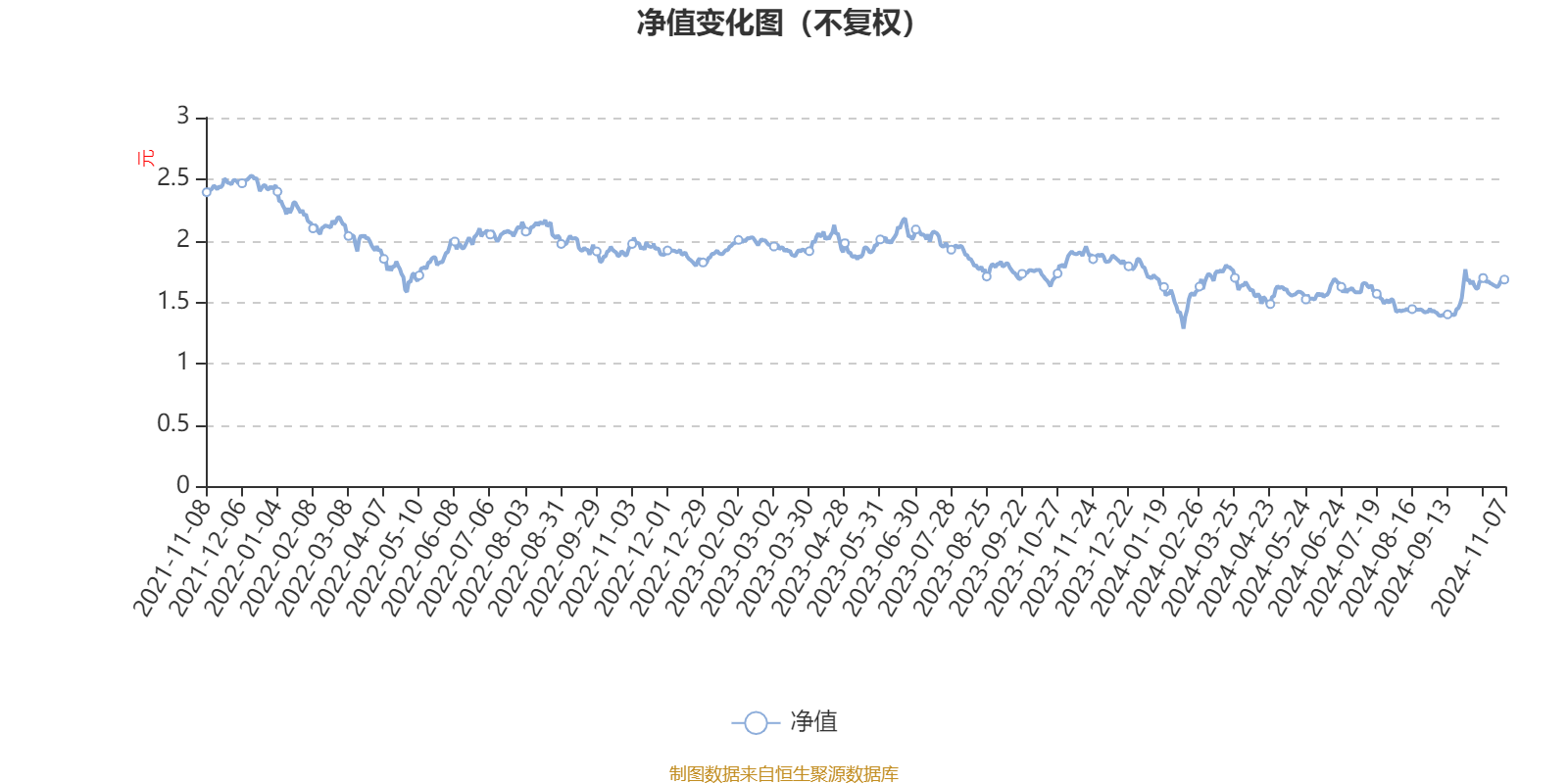 数据产业规模年均复合增长率有望大幅提升